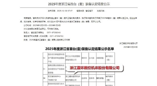 Компания Z-MaT получила награду провинции Чжэцзян «Первый комплект основного технического оборудования»